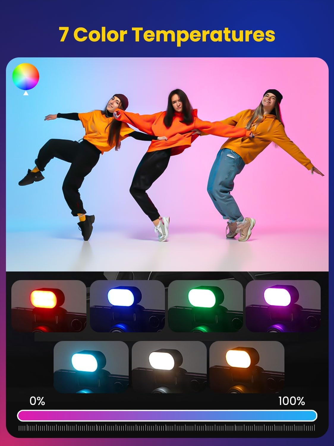 AOCHUAN Mini RGB Magnetic Fill - Lighting Gallery review and price
